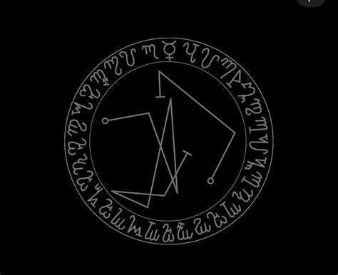 theban sigils